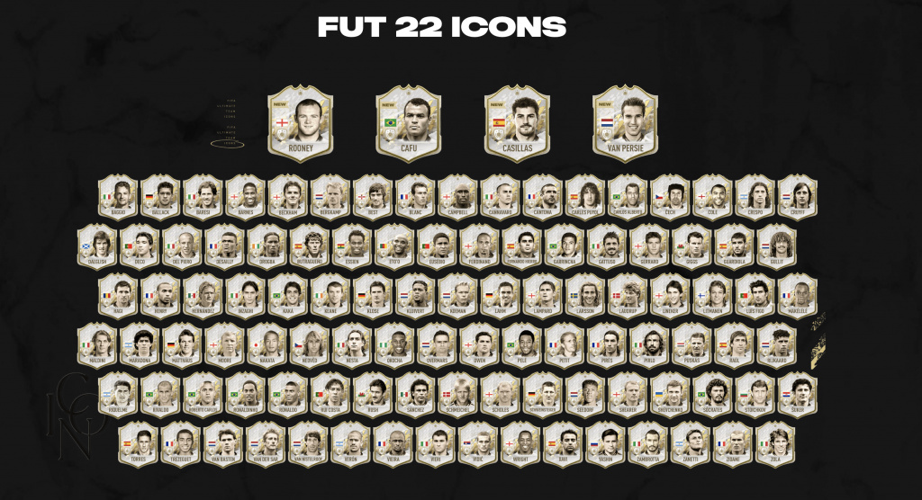 Équipe complète de FIFA 22 ICONS