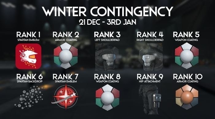Les défis de l'événement de contingence hivernal infini Halo récompensent les rangs de la date de sortie