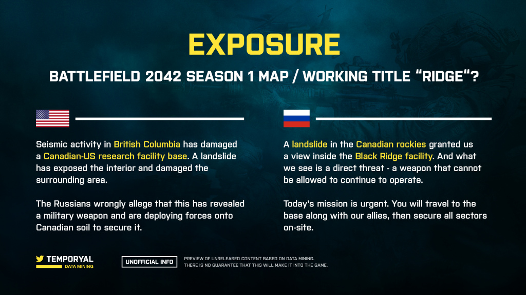 Quand sortira la saison 1 de Battlefield 2042 ?  Date de sortie, fuites, nouvelles cartes, spécialistes, plus