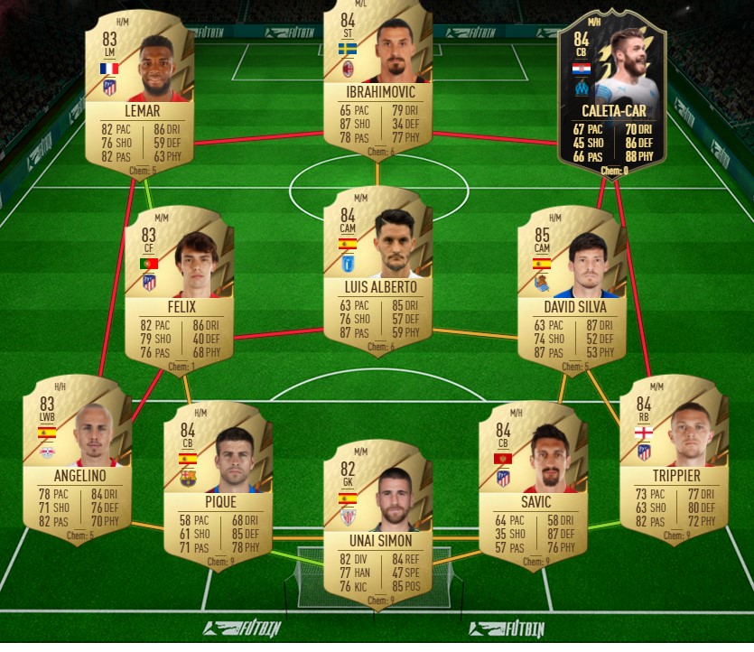 Laborde FIFA 22 Joueur du Mois SBC pas cher