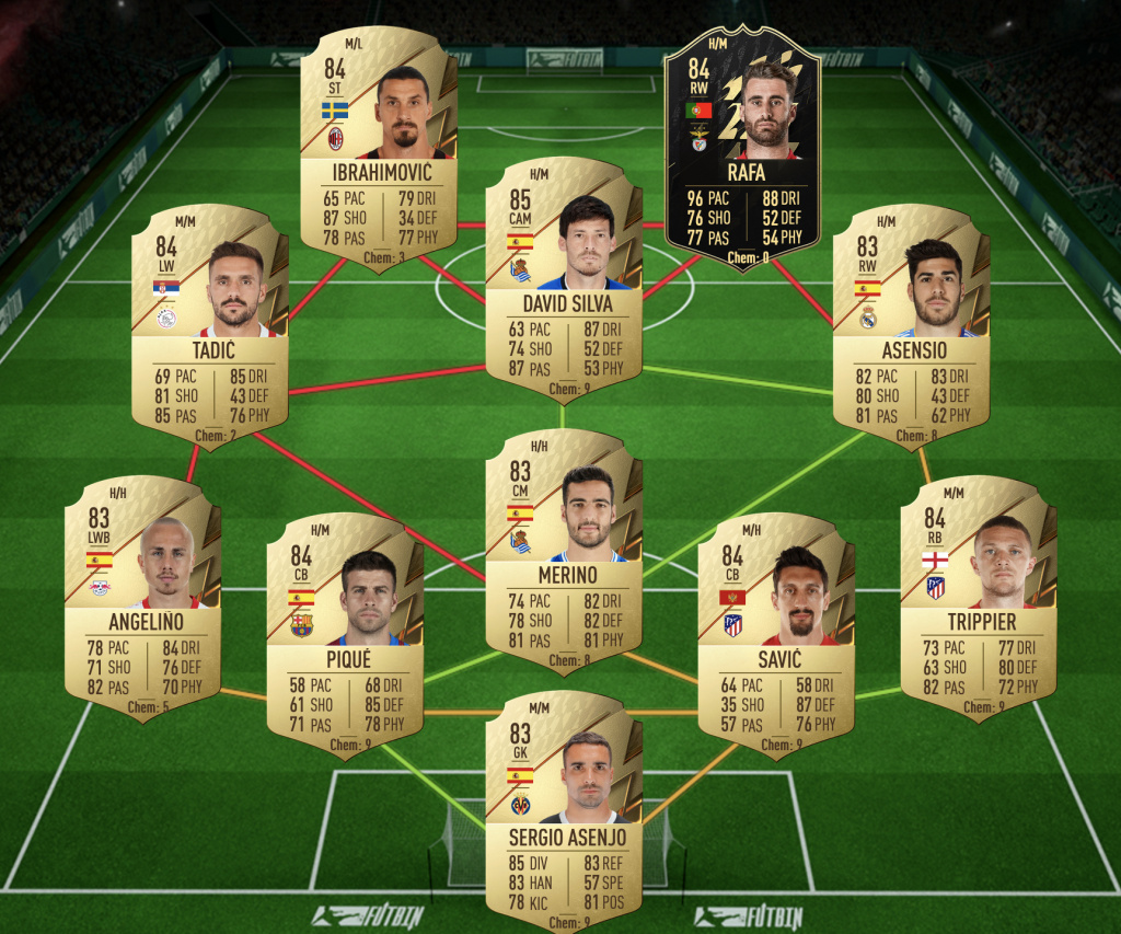 Solution FIFA 22 Etebo Winter Wildcards SBC 84-Rated Squad