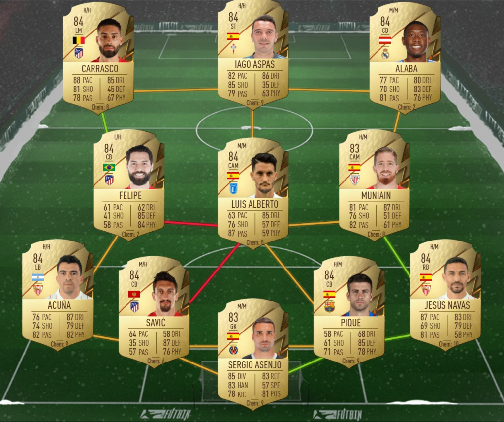 Coutinho Winterwild Wildcard Émulation tactique SBC