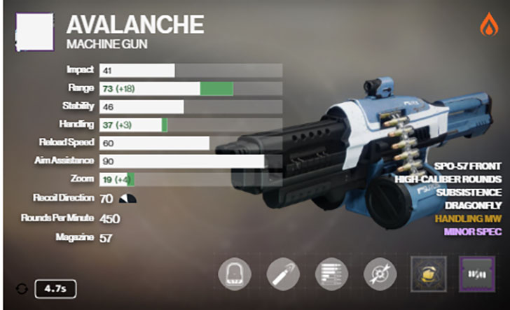 Meilleur dieu des mitrailleuses d'avalanche dans Destiny 2 - PvE