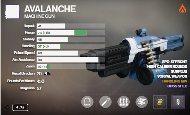 Meilleur dieu des mitrailleuses à avalanche dans Destiny 2 - PvP