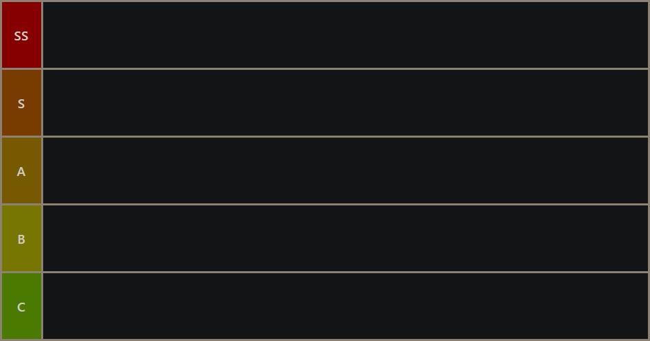 Liste des niveaux Genshin Impact 2.4