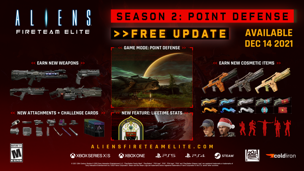 Aliens : Fireteam Elite Saison 2 - Date de sortie, Game Pass, Point Defense, nouvelles armes