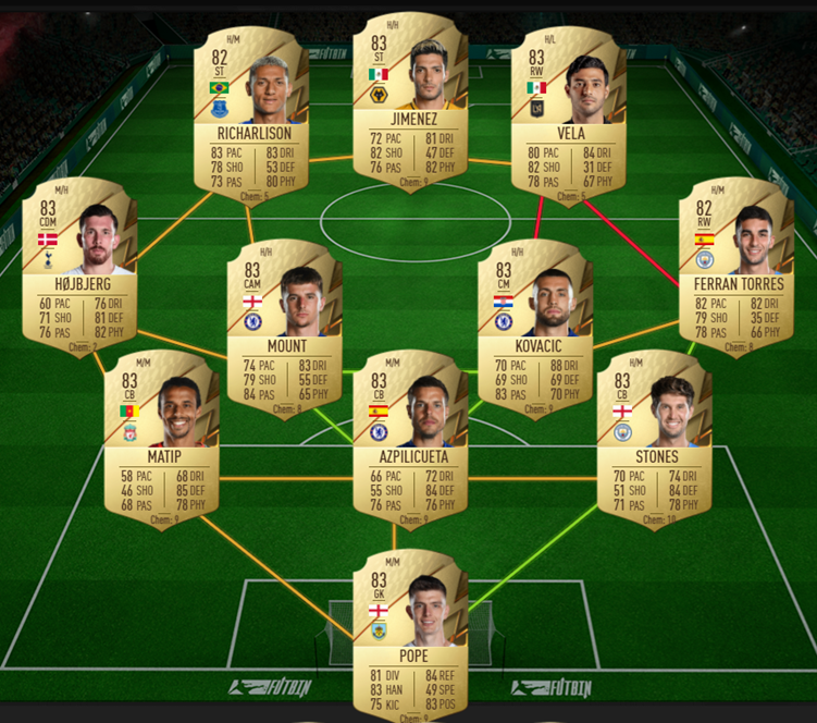 Comment compléter FUT Versus Player Pick Émulation tactique Christian Pulisic SBC