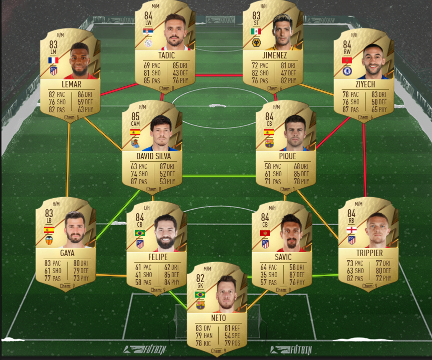 légende de la ligue sbc