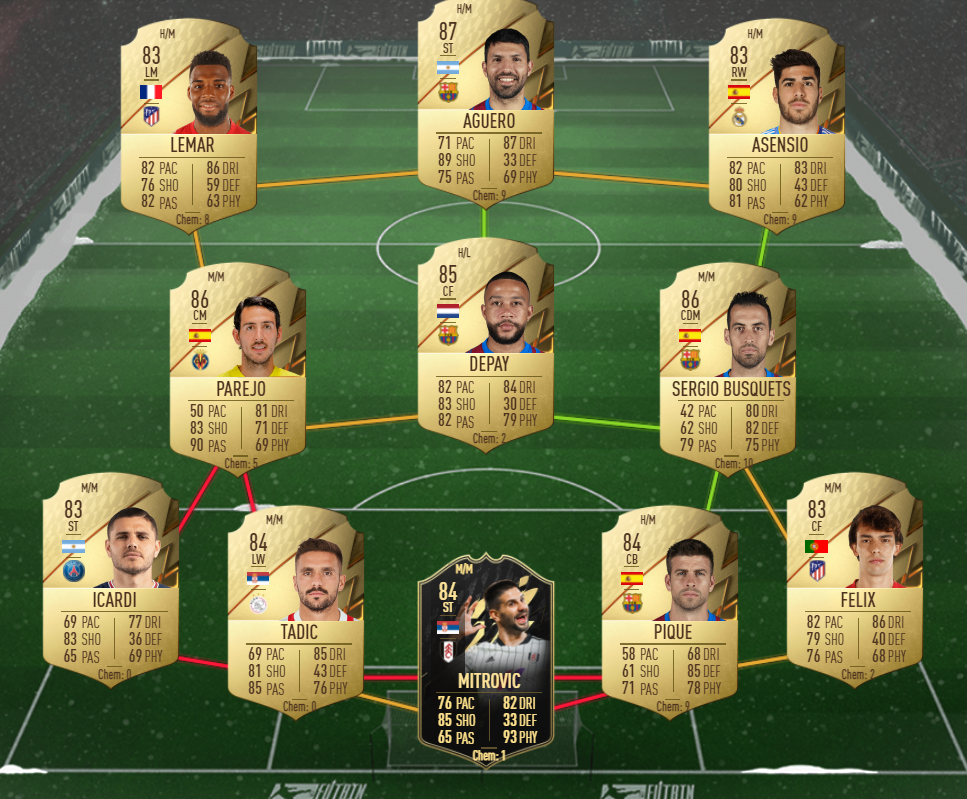 ligue 1 sbc