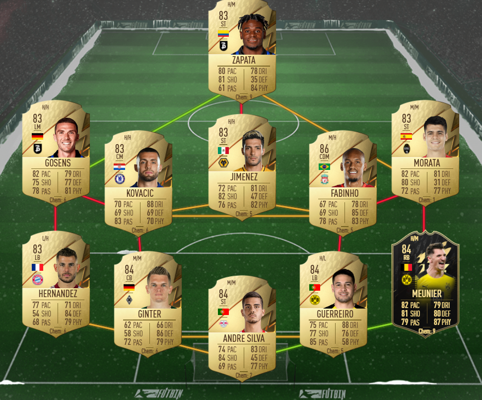 brésil sbc