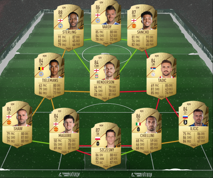 86 noté sbc