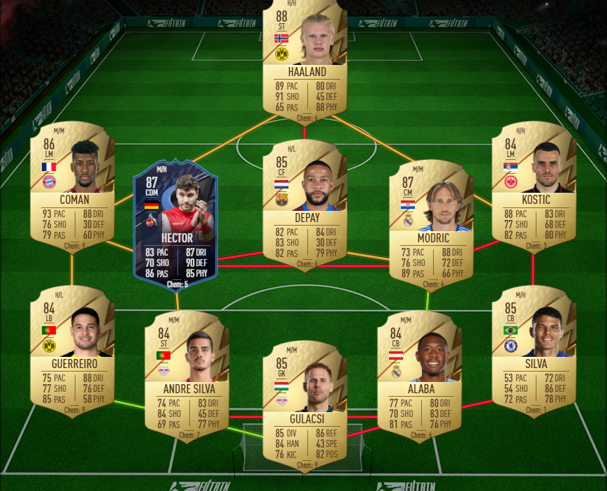 brésil sbc