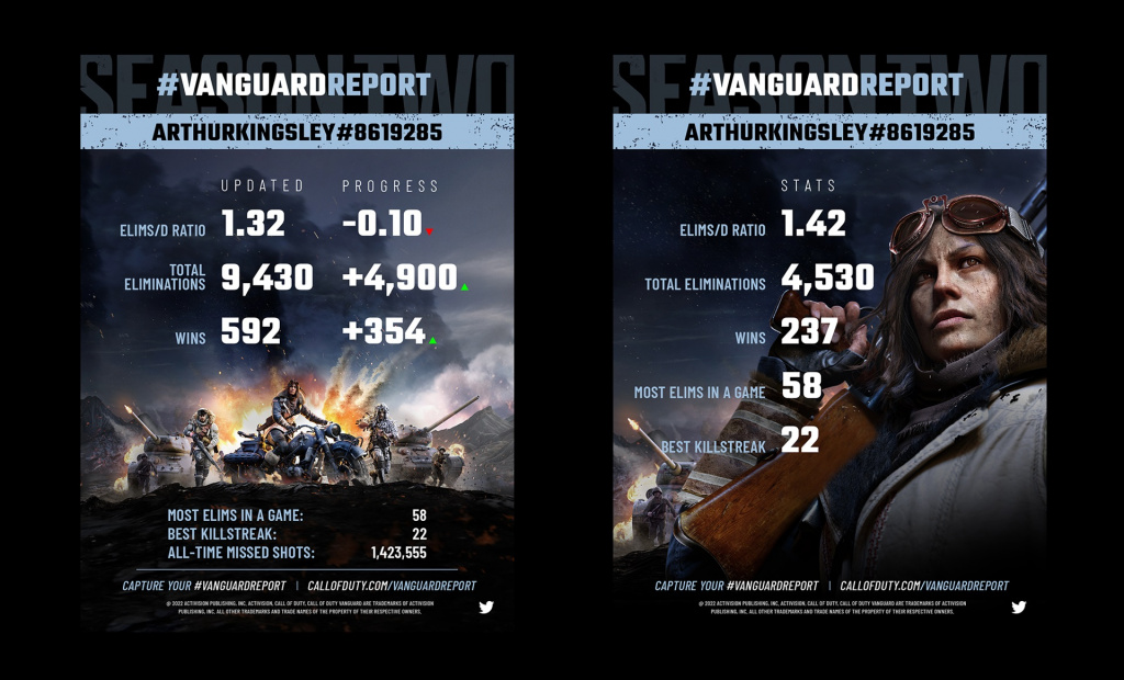 Informe de Call of Duty Cod Vanguard sobre cómo obtener nuevos informes de estadísticas
