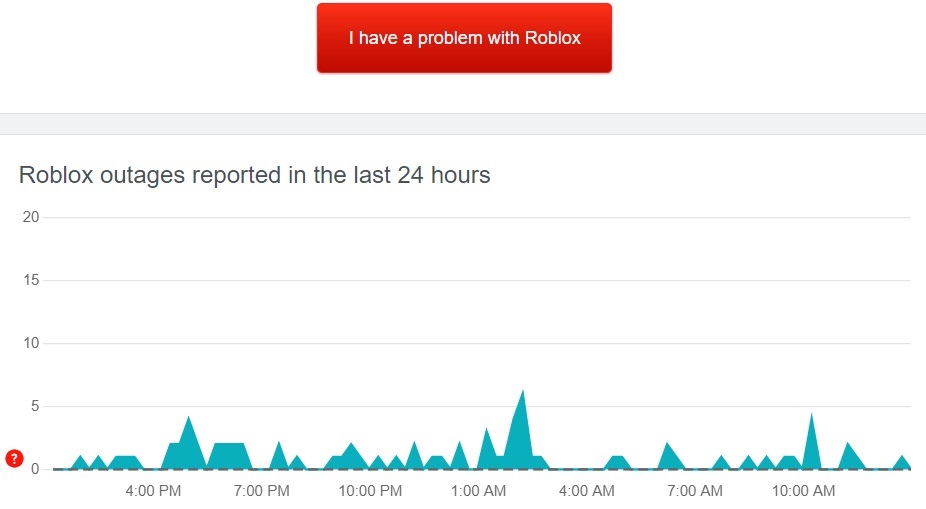 Serveurs Roblox en panne services calendrier de maintenance code d'erreur 266 problèmes de connexion site Web de la boutique d'avatar ne se charge pas