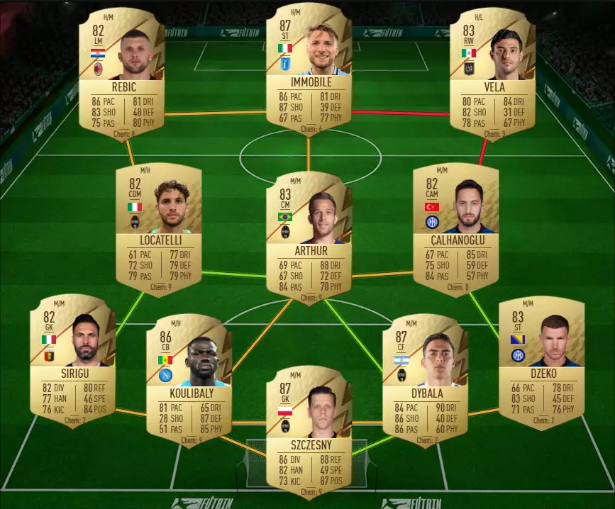 bianconeri sbc