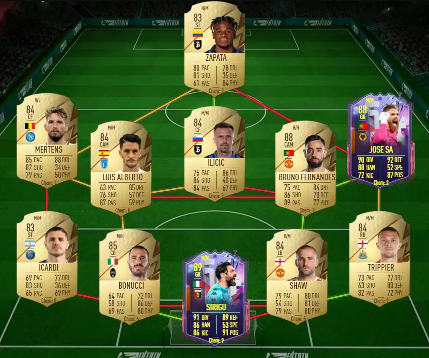 LÉGENDE DE LA LIGUE SBC