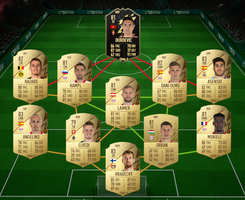 forme supérieure sbc