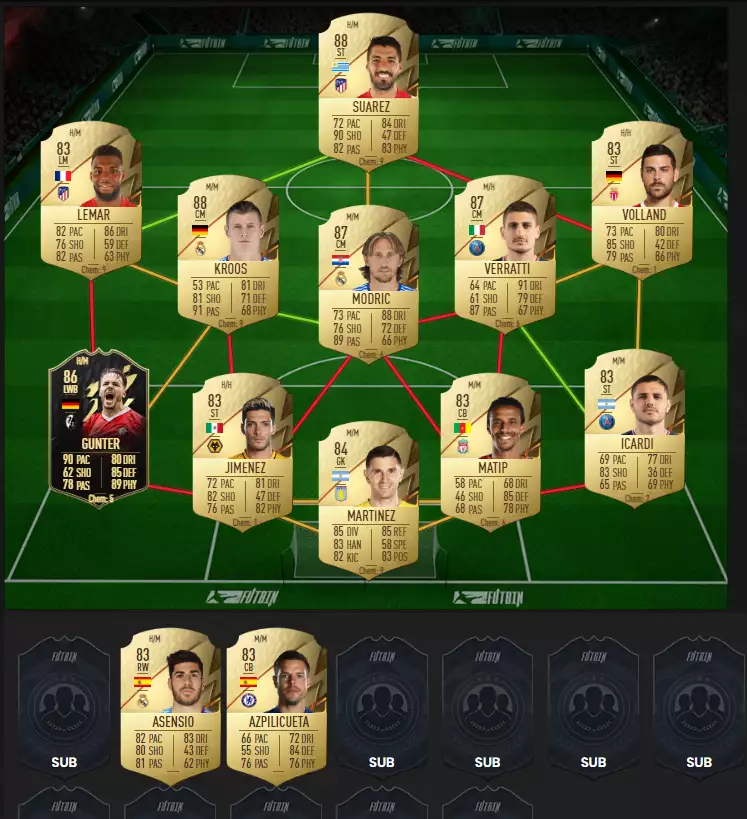 Bundesliga sbc