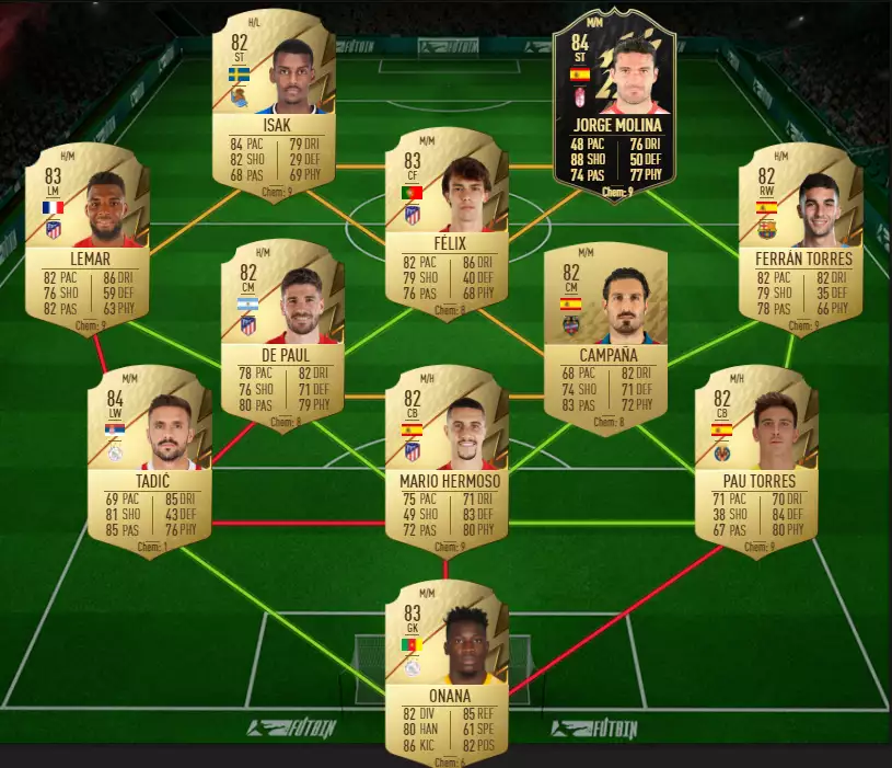 forme supérieure sbc