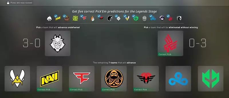 Best Pick'Em PGL Antwerp Major champions stage pronostics équipes grande finale Na'Vi Herioc Furia Faze Viewer Pass Diamond Coin