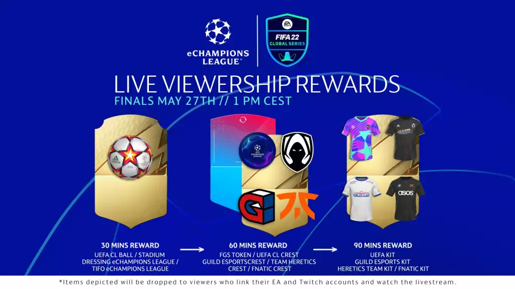 Récompenses d'audience de la finale de la FIFA 22 eChampions League