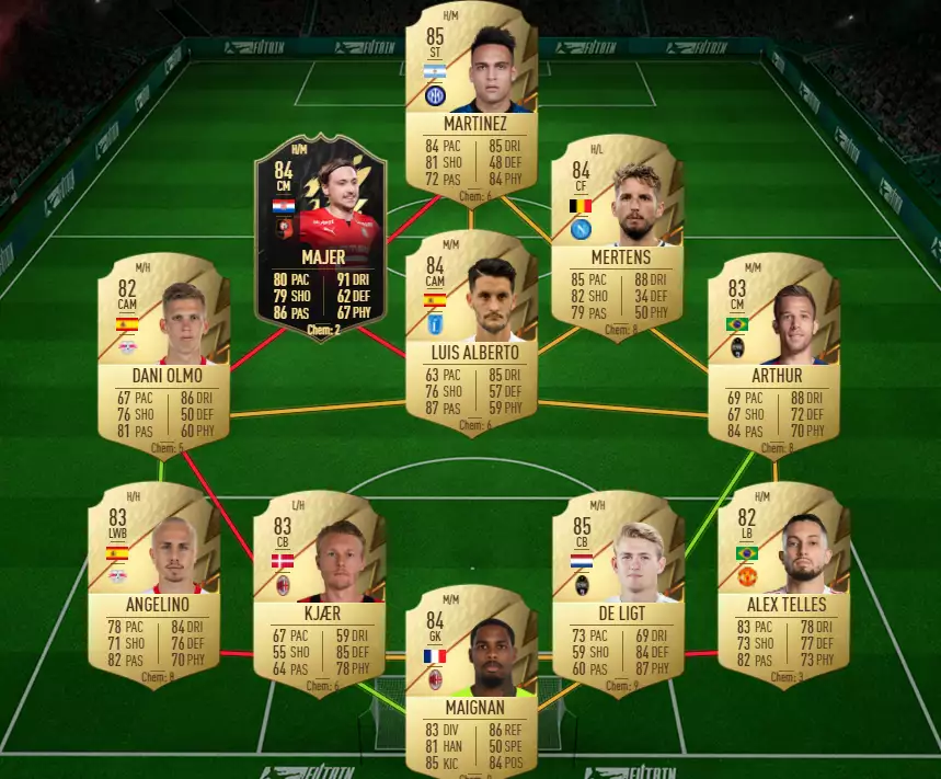 émulation tactique sbc