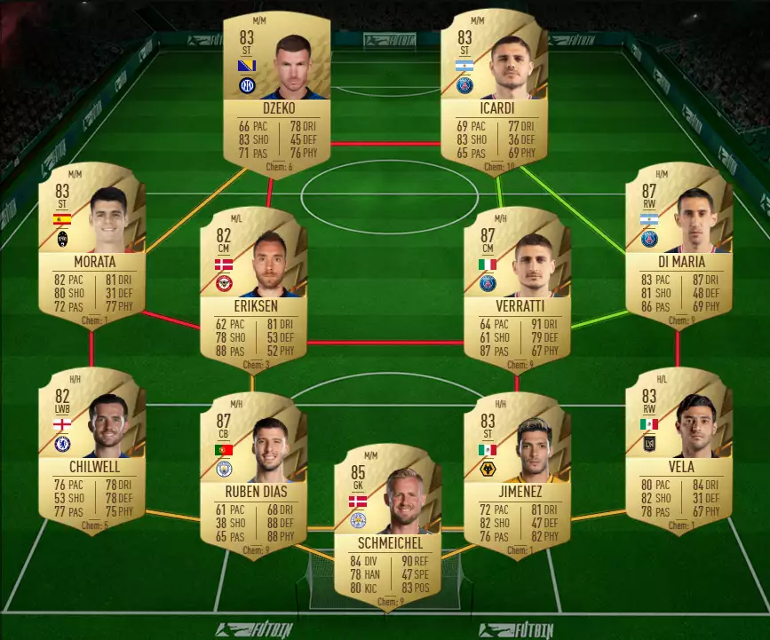 solution de ligue 1 sbc