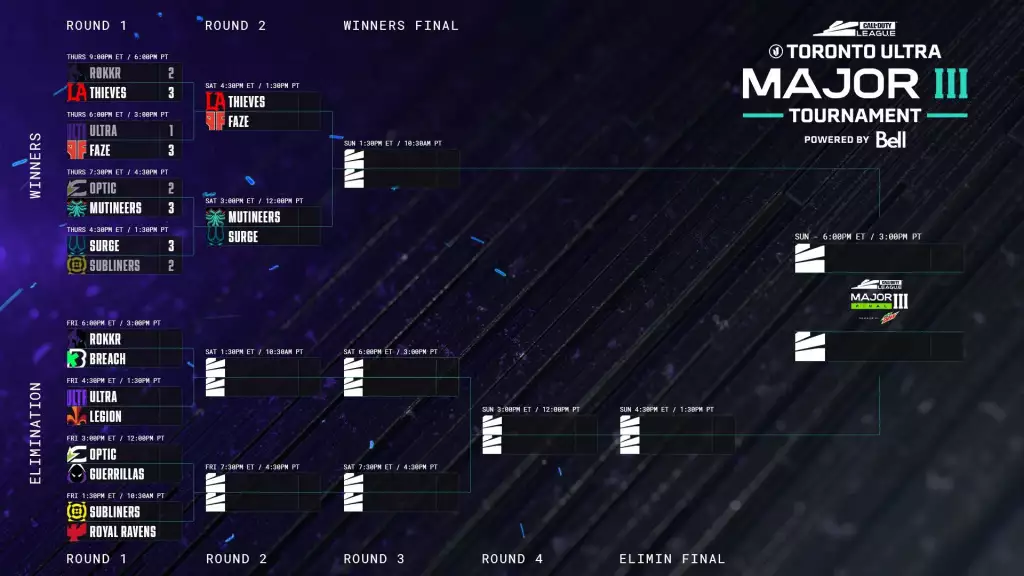 call of duty league cdl major 3 calendrier des éliminatoires 2022