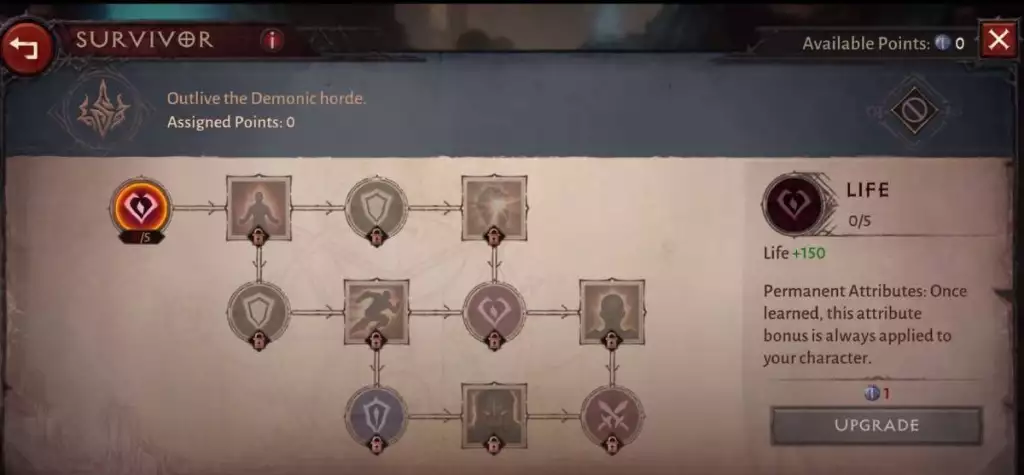 Arbre des survivants de Diablo Immortal Paragon