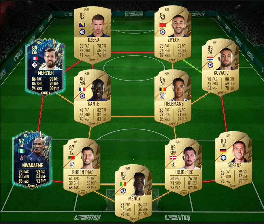 87 équipe classée sbc