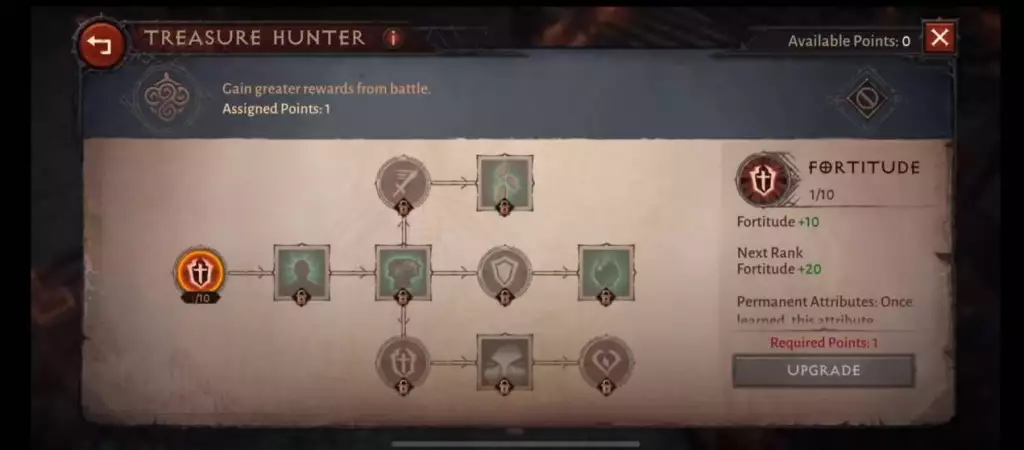 Tout ce que vous devez savoir sur Diablo Immortal Paragon Treasure Hunter Tree