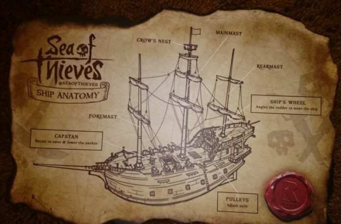 Comment nommer votre navire dans Sea of ​​​​Thieves
