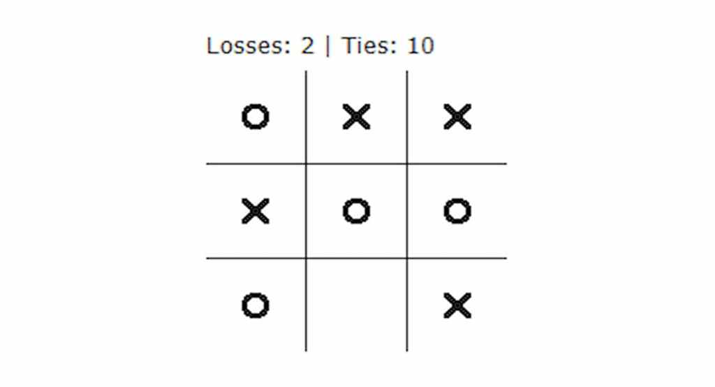 tic tac toe impossible