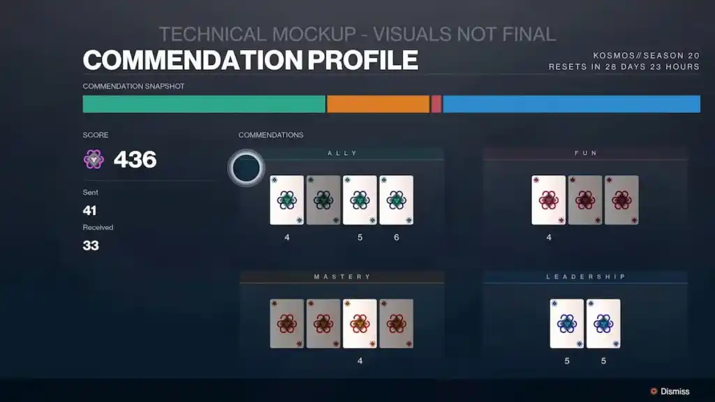 Que sont les mentions élogieuses dans Destiny 2 Lightfall - Maquette de profil de mention élogieuse.